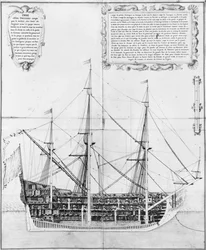 Secção transversal longitudinal de um navio armado e equipado, ilustração do Atlas de Colbert, placa 47