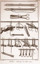 Fazer uma rede de pesca - Enciclopédia ou Dicionário das Ciências, Artes e Profissões de Denis Diderot (1713-1784) e Jean d
