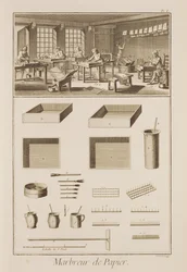 Papel de marmoreado, da enciclopédia por Denis Diderot (1713-84), gravado por Robert Benard (n.1734), publicado c.1770