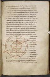 Miscelânea de obras sobre informática e astronomia, Royal MS 13 A XI