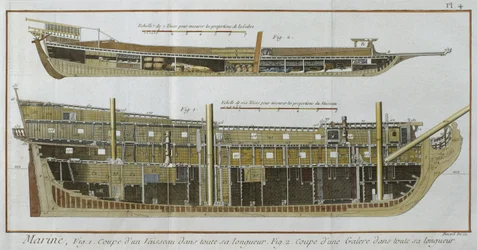 Marinha, seções longitudinais de um navio e uma galera, ilustração da Encyclopédie des Sciences et metiers por Denis Diderot (1713-84) gravada por Robert Benard (fl.1734) publicado c.1770 (cor