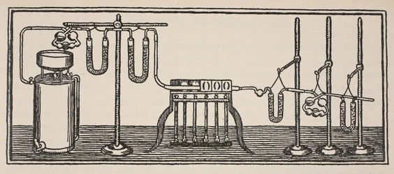 Análise química orgânica, cópia por Boris Mestchersky (d.1957) Ilustração da História da Nação Francesa, Ciências, Volumes I e II, por Gabriel Hanotaux (1853-1944), 1924