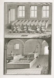 Fabricação de papel, da Encyclopédie des Sciences et Metiers de Denis Diderot (1713-84), publicada em 1770