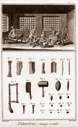 Patenotrier (fabricante do rosário) - trabalho e ferramentas - "La Grande Encyclopedie, ou Dicionário Raisonne des Sciences, des Arts et des Metiers" (Enciclopédia ou Dicionário das Ciências, Artes e Profissões) por Denis Diderot (1713-1784) e Jean d