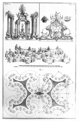 Planta e decoração para uma mesa, de Le Cannameliste Francais por Joseph Gilliers, publicada em Nancy por Jean Baptiste Hiacinthe Leclerc em 1768