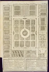 Plano dos reis hortas em Versalhes, do jardineiro perfeito, ou instrução para jardins de frutas e horta, por Jean de la Quintinye, publicado em 1695