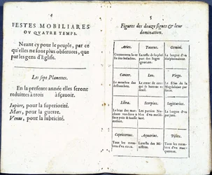 Planetas e sinais astrológicos tratados com humor - em "Almanach pour le temps pass", de Jean Guerin