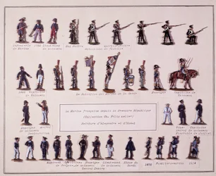 Placa representando os diferentes uniformes da Marinha Francesa desde a Premiere Republique (1792) até 1914. Ilustração do século XX