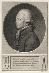 Retrato de Jean Georges Noverre (1727-1810) gravado por B. Roger