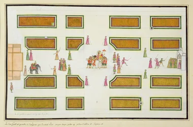 Apresentação de Gentil por Nawab Shuja ud-Daula ao Imperador Shah Alam em Angur Bagh do The Gentil Album, publicado em 1774