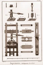 Impressão: desenvolvimento da imprensa - "The Great Encyclopedie, ou Dictionnaire Raisonne des Sciences, des Arts et des Metiers" (Enciclopédia ou Dicionário das Ciências, Artes e Profissões) por Denis Diderot (1713-1784) e Jean d