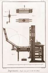 Impressão: imprensa vista pelo exterior - "The Great Encyclopedie, ou Dictionnaire Raisonne des Sciences, des Arts et des Metiers" (Enciclopédia ou Dicionário das Ciências, Artes e Profissões) por Denis Diderot (1713-1784) e Jean d