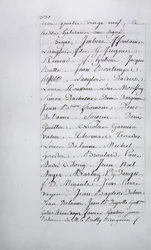 Registro de queixas da paróquia de Taverny, página 330 com assinaturas, abril de 1789