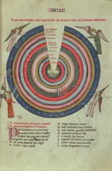 Royal Ms 19 C I fol.50 Um diagrama cosmológico, início do século XIV (velino)