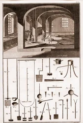 Savonnerie - várias operações para a preparação de sabão e utensílios - "The Great Encyclopedie, ou Dictionnaire Raisonne des Sciences, des Arts et des Metiers" (Enciclopédia ou Dicionário das Ciências, Artes e Profissões) por Denis Diderot (1713