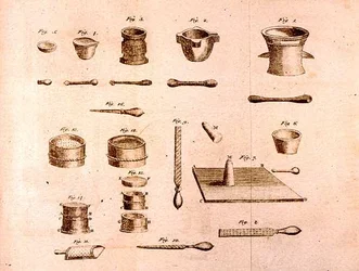 Equipamento científico, dos elementos da química por Antoine Laurent de Lavoisier (1743-94) gravado por D.Lizars, 1796