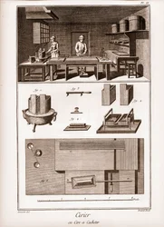 Fábrica de cera espanhola - oficina onde a cera é poilit - "La Grande Encyclopedie, ou Dictionnaire Raisonne des Sciences, des Arts et des Metiers" (Enciclopédia ou Dicionário das Ciências, Artes e Profissões) de Denis Diderot (1713-1784) e Jean d