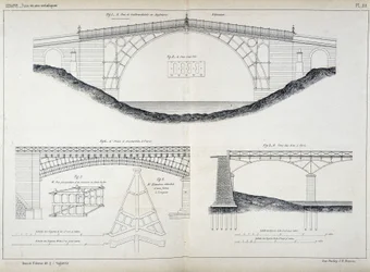 Desenhos técnicos das pontes Ironbridge em Coalbrookdale (1779, Inglaterra), Austerlitz e Arts em Paris, tirados do "Manuel de l
