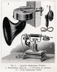 Aparelho telefônico - Sistema Berliner - gravura em "La nature" a partir de 1902