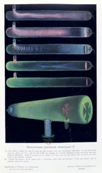 O Fenômeno da Luminosidade Elétrica, de lUnivers et lHumanite de Hans Kraemer, c.1900