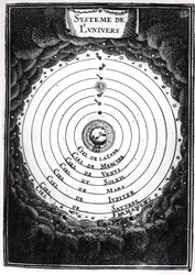 O sistema ptolomaico, da descrição de lUnivers por Alain Manesson Mallet (1630-1706) 1683