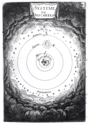 O sistema solar de René Descartes (1596-1650) da descrição de lUnivers por Alain Manesson Mallet (1630-1706) 1683