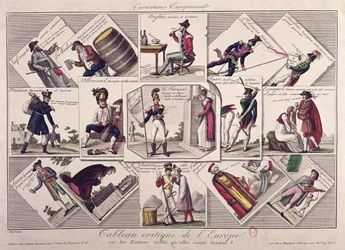 Os diferentes povos da Europa, c.1810