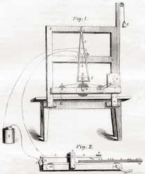 O primeiro telégrafo eléctrico inventado por Samuel Morse em 1837, de Les Merveilles de la Science, publicado cerca de 1870