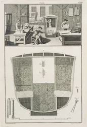 O fabrico de uma cadeira sedan numa oficina de carroçarias, da Encyclopédie des Sciences et Metiers de Denis Diderot (1713-84), publicada em 1770
