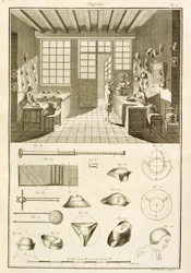 O fabrico de chapéus e chapéus, da Enciclopédia das Ciências e Metiers de Denis Diderot (1713-84), publicado em 1770