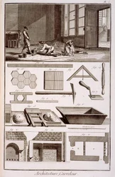 Colocação de ladrilhos, da Enciclopédia de Diderots, 1751-72