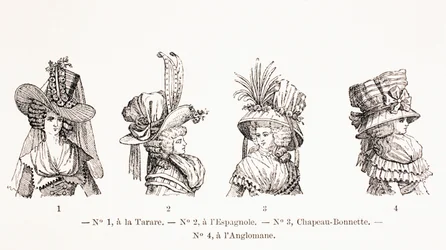 Estilos de chapéu feminino do século XVIII, 1875