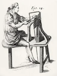 Woodworker, de LArt du Menuisier em Andre Jacob Roubo, pub. 1769-1774