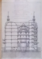 loja le Printemps em Paris: arquitectura transversal.