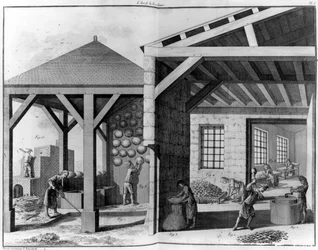 lArt de porcelana, 1771