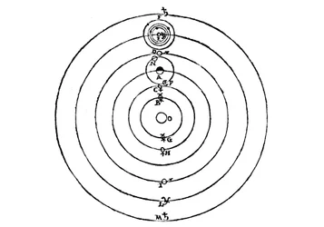 Diagrama de Galileu do sistema copernicano do universo, 1632