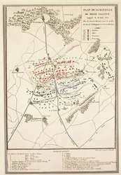 Mapa da Batalha de Waterloo