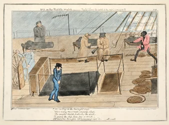Sr. B no relógio do meio - o frio sopra o vento e as chuvas que vêm, de O Progresso de um Amanhã, pub.1835 (gravura colorida à mão)