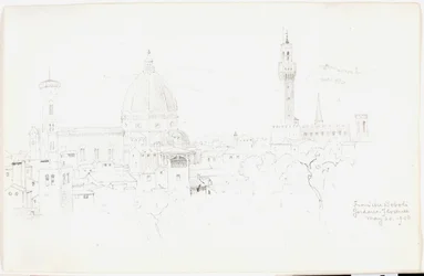 Dos Jardins de Boboli, Florença