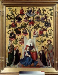 A linha de Santa Ana Representação da árvore genealógica de Santa Ana, mãe de Maria. Pintura sobre madeira por Gerard David (1460-1523). 1483. Sol. 0,88 x 0,69 Lyon, Musee des Beaux Arts.
