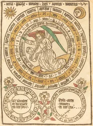 Um calendário de Páscoa começando com o ano de 1466