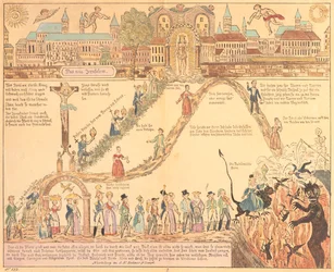 Representação alegórica de cristãos e da vida terrena, publicada por GN Benner, Nuremberg, c.1830