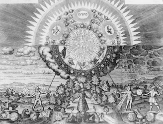 Analogia do microcosmo e do macrocosmo da alquimia, de «Basilica Philosophica», por Johann Daniel Mylius