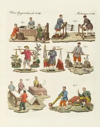 Artes e trabalhos manuais na China (gravura a cores)
