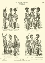 Uniformes militares bávaros, início do século XIX
