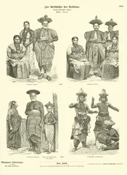 Trajes cingaleses, 1880
