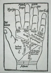 Chiromantic hand, ilustração de "Physiognomonia" de B. Cocles, publicado em Estrasburgo