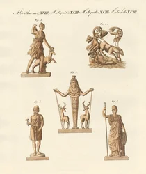 Divindades dos gregos e romanos