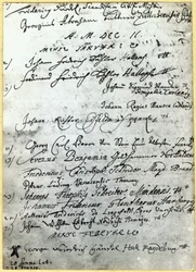 Entrada nos registros da Universidade de Halle, mostrando o nome de Handel, 1702