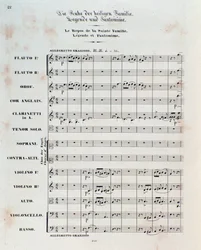Primeira página da pontuação para The Flight Into Egypt, op. 25, overture de Hector Berlioz